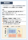 人事考課システム2016版　株式会社アトックス様事例紹介
