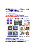 Deaeration fine bubble generation liquid circulation system used in the <Ultrasonic Dynamic System> - Ver3