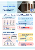 Corporate Information Search Service 'Arrow Search': An information search service utilizing IBM Watson.
