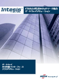 Intesis Gateway Solution