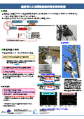 Ultrasonic Water Infiltration Detection Device (Case Study of Water Infiltration Inspection for Circuit Breakers)