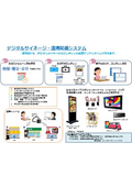 デジタルサイネージの遠隔操作システム！配信スケジュールや配信可能コンテンツ等、遠隔で管理可能。