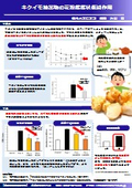 【資料】キクイモ(塊茎・葉)抽出物の花粉症症状軽減作用[信州大学・農学部]