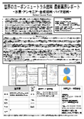 調査レポート『世界のカーボンニュートラル燃料　最新業界レポート　― 水素・アンモニア・合成燃料・バイオ燃料 ―』