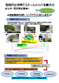 包括的な点検でスケールメリットを最大化（自治体・民間事業者様へ）