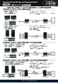 光ファイバー伝送装置3 AHD/HD-TVI/HDCVI/コンポジット映像・制御・接点信号用