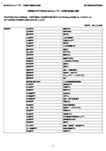 GOKO Bscan Series Domestic Major Implementation Results - GOKO Video Equipment Co., Ltd.