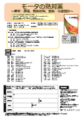 Motor Heat Management - Analysis and Evaluation, Heat-Resistant Materials, Heat Dissipation and Cooling Design