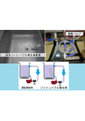 Ultrasonic cleaning technology using a degassed fine bubble generation liquid circulation device - Optimal control of acoustic flow -