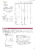 Basic Knowledge of Ultrasonic Testing, Near-Field Sound Field Limit Distance, Representative Sound Velocity, What is Ultrasonic Testing?