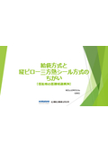 Explanation document "Differences Between the Bagging Method and Vertical Pillow Three-Side Heat Sealing Method"