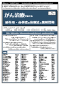 【書籍】がん治療で起こる副作用・合併症の治療法と薬剤開発(No.1959)