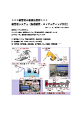 Optimization technology for ultrasound based on the classification of ultrasonic propagation characteristics - Control of nonlinear phenomena.