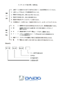 Catalog "TS Type Transformer"
