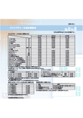 Passive Wall(R) Method (Wet Exterior Insulation System) Design Price List (Revised Edition 2022.12.01)