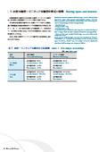【ベアリング技術情報】小径玉軸受・ミニチュア玉軸受の形式と特徴