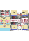 Mechanism of Ultrasonic Cleaning and Effective Utilization Methods ver3.0 (Acoustic Flow Control through Ultrasonic Sound Pressure Measurement and Analysis Technology)