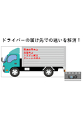 物流業専用クラウド型顧客管理システム『LoaD』紹介資料