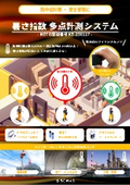 暑さ指数ワイヤレス多点計測システムカタログ