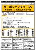 【書籍】カーボンナノチューブの表面処理・分散技術と複合化事例(No.2038BOD)