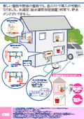 病院・有床診療所・グループホーム向け『特定施設水道連結型スプリンクラー設備（乾式）』(給水補助加圧装置)