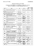 全身毛細血管血流スコープGOKO Bscanシリーズ_研究論文_GOKO映像機器株式会社 