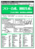 【書籍】フロー合成、連続生産のプロセス設計、条件設定と応用事例(No.2082BOD)