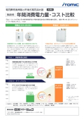 電気瞬間湯沸器と貯湯式電気温水器【実測】｜施設別｜年間消費電力・コスト比較