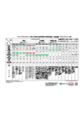 Comparison of the mechanical properties and workability of SSAB Swedish steel and representative industrial steels.