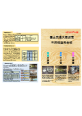 国土交通省認定「不燃構造用合板」