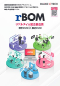 Production Management System rBOM Catalog
