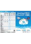 法人向けクラウドストレージ『Direct Cloud（ダイレクトクラウド）』カタログ