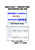 Technology for analyzing time series data through ultrasonic sound pressure measurement (R language) — Feedback analysis using autoregressive models —