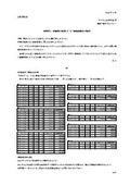 Custom Parts for Japanese-style Rooms - Modern Japanese - Sample Book