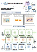 協力業者とのコミュニケーションアプリ「Partner-INFO」