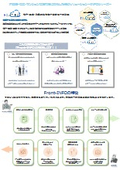 Property Management - Front Support System "Front-INFO"