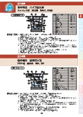 ステンレス製地中埋設型　各種桝　施工要領