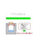 ネプラス工法とは