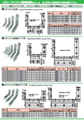 Stainless Steel Reinforcement Hardware | NEW HIKARI