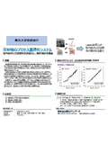 東北大学技術：圧粉磁心プロセス最適化システム：T25-026