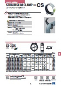 Strub Slim Clamp CS Type