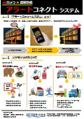 AIカメラ　アラートコネクトシステム