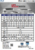 PLB｜株式会社ニスコ
