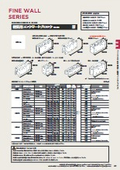 建築用コンクリートブロック
