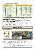 036-02 Civil Newsletter [Season Letter] Super Jack System Project Introduction