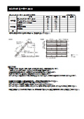 【歩掛・打設図・施工方法】アルカリ性土壌対応植生マット『ロンケット ヒーラー Ak-3』