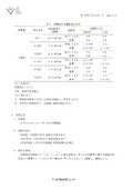 除菌試験結果