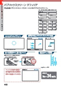 Public Screen Large Fence and Gate Catalog