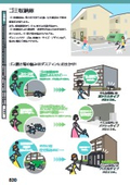 Garbage Storage Cabinet Catalog