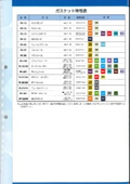Gasket Sample Book 4
